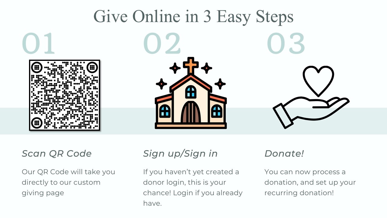 give in 3 easy steps